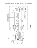 ALARM SENSITIVITY CONTROL FOR PATIENT MONITORS diagram and image