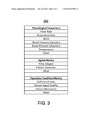 ALARM SENSITIVITY CONTROL FOR PATIENT MONITORS diagram and image