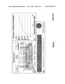 Robust Powering of Implantable Biosensor Platform diagram and image