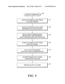 SYSTEMS AND METHODS FOR REPLACING SIGNAL ARTIFACTS IN A GLUCOSE SENSOR     DATA STREAM diagram and image