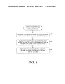 SYSTEMS AND METHODS FOR REPLACING SIGNAL ARTIFACTS IN A GLUCOSE SENSOR     DATA STREAM diagram and image