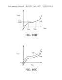 SYSTEMS AND METHODS FOR REPLACING SIGNAL ARTIFACTS IN A GLUCOSE SENSOR     DATA STREAM diagram and image