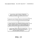 SYSTEMS AND METHODS FOR REPLACING SIGNAL ARTIFACTS IN A GLUCOSE SENSOR     DATA STREAM diagram and image