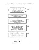 SYSTEMS AND METHODS FOR REPLACING SIGNAL ARTIFACTS IN A GLUCOSE SENSOR     DATA STREAM diagram and image