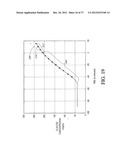 SYSTEMS AND METHODS FOR REPLACING SIGNAL ARTIFACTS IN A GLUCOSE SENSOR     DATA STREAM diagram and image