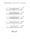 SYSTEMS AND METHODS FOR REPLACING SIGNAL ARTIFACTS IN A GLUCOSE SENSOR     DATA STREAM diagram and image