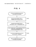 BODILY FLUID COMPONENT MEASUREMENT SYSTEM diagram and image