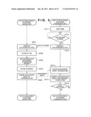 BODILY FLUID COMPONENT MEASUREMENT SYSTEM diagram and image