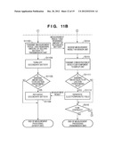 BODILY FLUID COMPONENT MEASUREMENT SYSTEM diagram and image