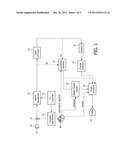 ULTRASONIC ANECHOIC IMAGING diagram and image