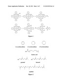 PHOTODYNAMIC THERAPY WITH PHTHALOCYANINES AND RADICAL SOURCES diagram and image