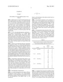 PHOTODYNAMIC THERAPY WITH PHTHALOCYANINES AND RADICAL SOURCES diagram and image