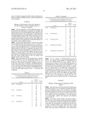 PHOTODYNAMIC THERAPY WITH PHTHALOCYANINES AND RADICAL SOURCES diagram and image