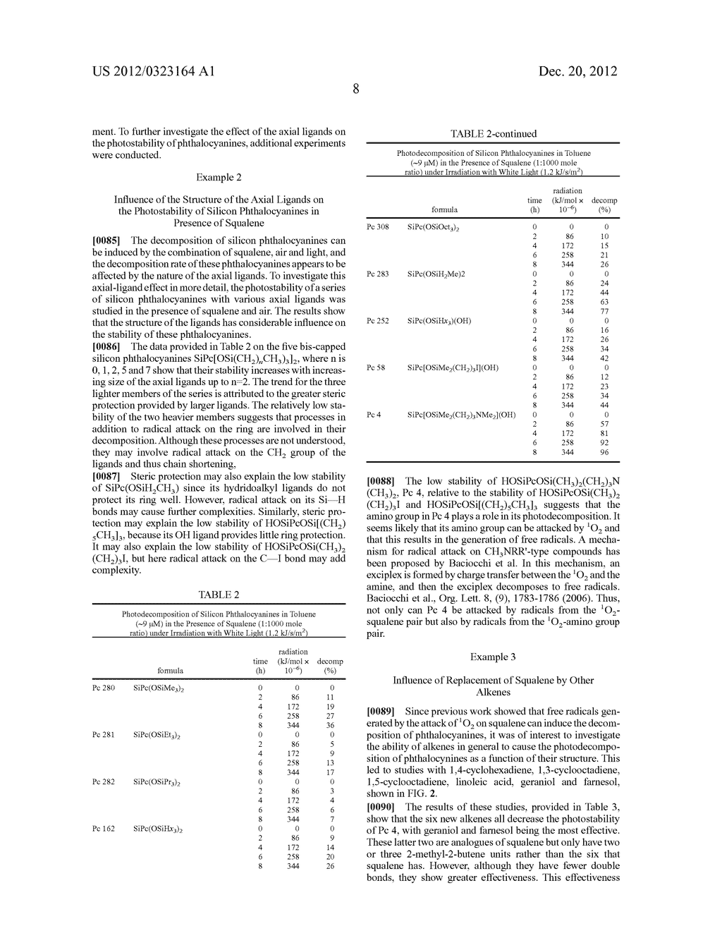 PHOTODYNAMIC THERAPY WITH PHTHALOCYANINES AND RADICAL SOURCES - diagram, schematic, and image 14