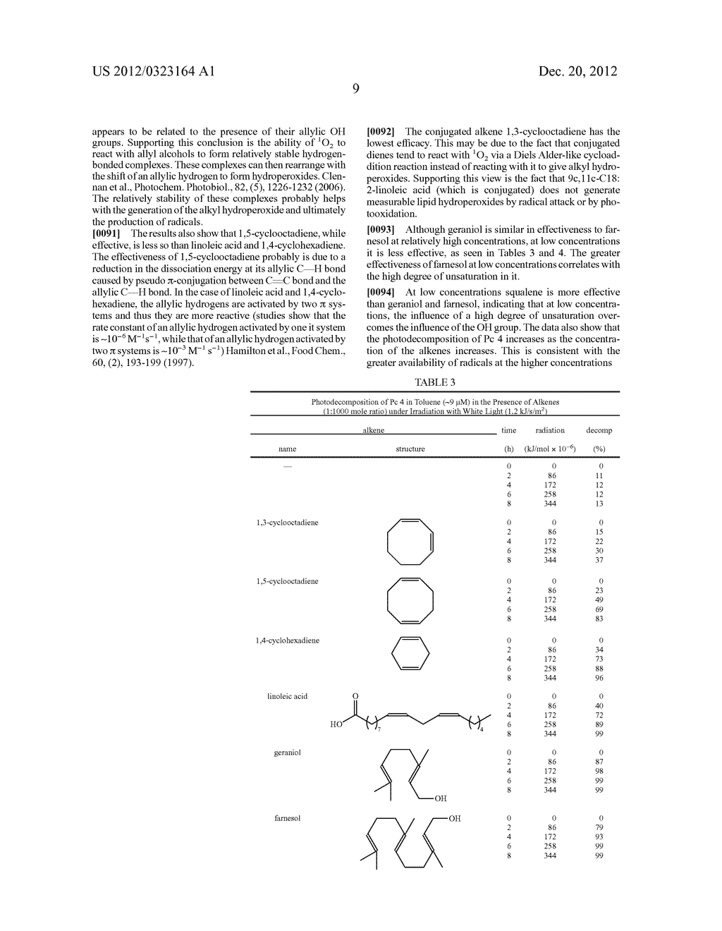 PHOTODYNAMIC THERAPY WITH PHTHALOCYANINES AND RADICAL SOURCES - diagram, schematic, and image 15