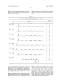 PHOTODYNAMIC THERAPY WITH PHTHALOCYANINES AND RADICAL SOURCES diagram and image