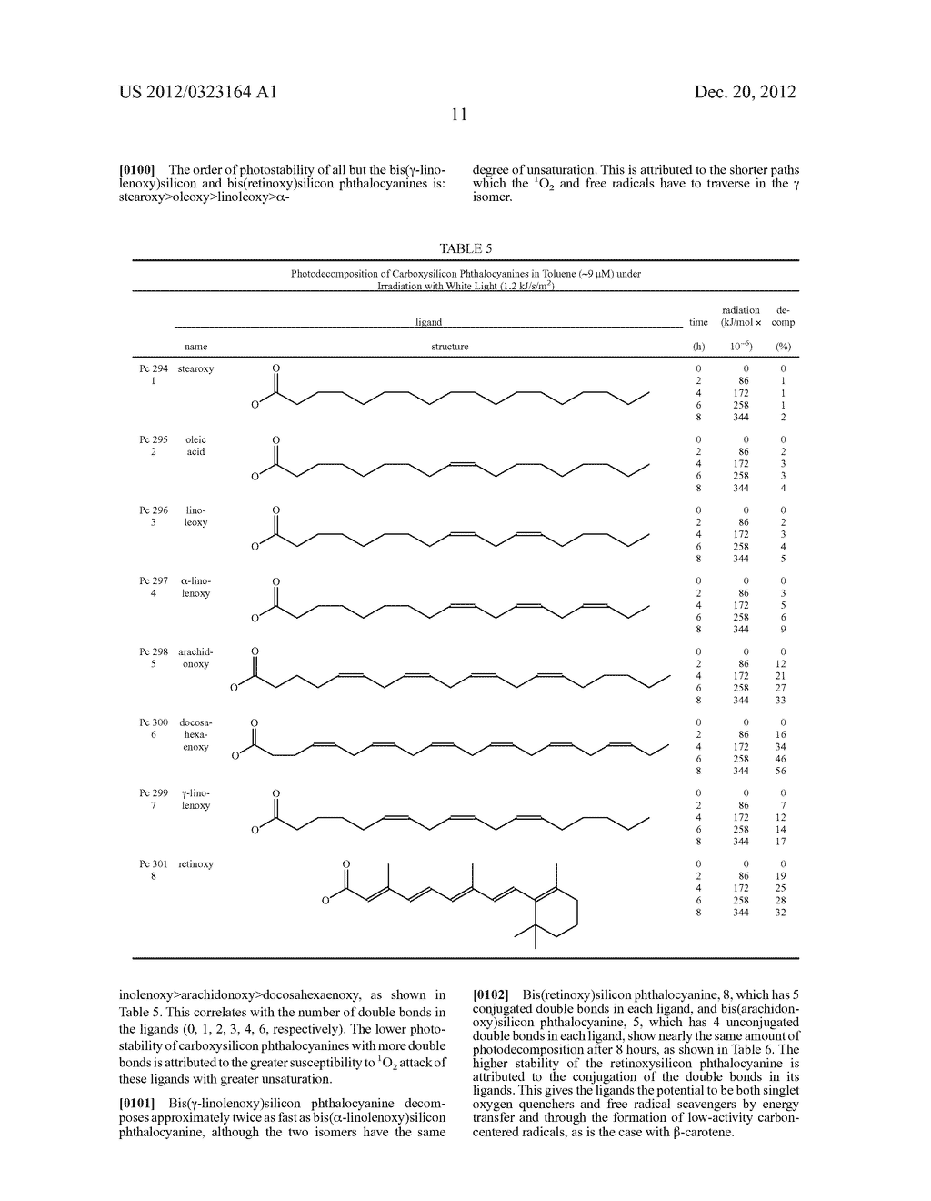 PHOTODYNAMIC THERAPY WITH PHTHALOCYANINES AND RADICAL SOURCES - diagram, schematic, and image 17