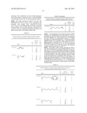 PHOTODYNAMIC THERAPY WITH PHTHALOCYANINES AND RADICAL SOURCES diagram and image