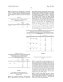 PHOTODYNAMIC THERAPY WITH PHTHALOCYANINES AND RADICAL SOURCES diagram and image