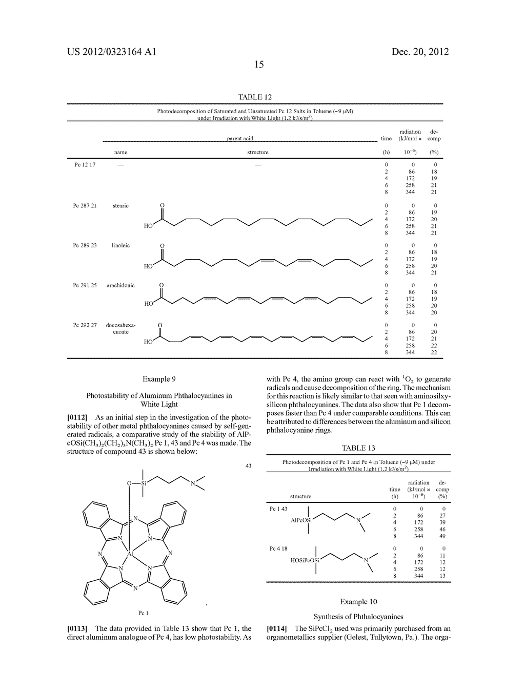 PHOTODYNAMIC THERAPY WITH PHTHALOCYANINES AND RADICAL SOURCES - diagram, schematic, and image 21