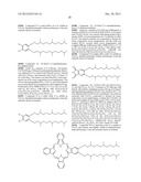 PHOTODYNAMIC THERAPY WITH PHTHALOCYANINES AND RADICAL SOURCES diagram and image