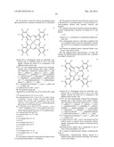 PHOTODYNAMIC THERAPY WITH PHTHALOCYANINES AND RADICAL SOURCES diagram and image