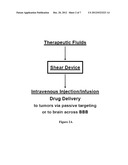 APPLYING SHEAR STRESS FOR DISEASE TREATMENT diagram and image