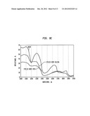 EYE-SAFE DEVICE FOR TREATMENT OF SKIN TISSUE diagram and image