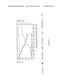 Biodegradable Shape Memory Polymeric Sutures diagram and image