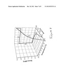 Biodegradable Shape Memory Polymeric Sutures diagram and image