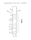 Coatings for Medical Devices Comprising a Therapeutic Agent and a     Metallic Material diagram and image