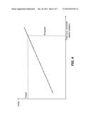 SPECTROGRAPHIC MONITORING OF A SUBSTRATE DURING PROCESSING USING INDEX     VALUES diagram and image