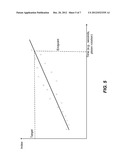 SPECTROGRAPHIC MONITORING OF A SUBSTRATE DURING PROCESSING USING INDEX     VALUES diagram and image