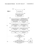 SPECTROGRAPHIC MONITORING OF A SUBSTRATE DURING PROCESSING USING INDEX     VALUES diagram and image