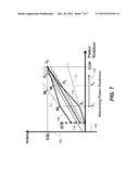 SPECTROGRAPHIC MONITORING OF A SUBSTRATE DURING PROCESSING USING INDEX     VALUES diagram and image