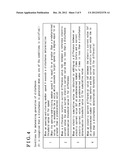 OPENING-AND-CLOSING MEMBER CONTROL DEVICE diagram and image