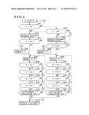 OPENING-AND-CLOSING MEMBER CONTROL DEVICE diagram and image