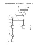 OUTPUT TORQUE RATE LIMITING BASED ON A REQUEST BUSYNESS INDICATOR THAT     CONSIDERS THE RECENT TIME HISTORY OF THE OUTPUT TORQUE REQUEST diagram and image