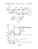 OUTPUT TORQUE RATE LIMITING BASED ON A REQUEST BUSYNESS INDICATOR THAT     CONSIDERS THE RECENT TIME HISTORY OF THE OUTPUT TORQUE REQUEST diagram and image