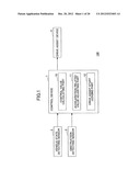 VEHICLE CONTROL DEVICE AND VEHICLE CONTROL METHOD diagram and image