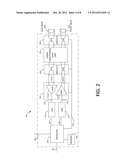 Dynamically Reconfigurable Electrical Interface diagram and image