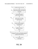 Dynamically Reconfigurable Electrical Interface diagram and image