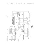 Examination system for electric vehicle or hybrid electric vehicle diagram and image