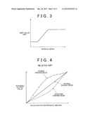 CONTROL APPARATUS FOR HYBRID VEHICLE diagram and image