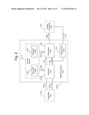 DEVICE AND METHOD FOR PSEUDONOISE GENERATION diagram and image