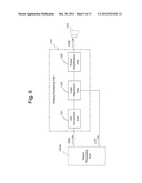 DEVICE AND METHOD FOR PSEUDONOISE GENERATION diagram and image