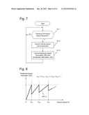 DEVICE AND METHOD FOR PSEUDONOISE GENERATION diagram and image