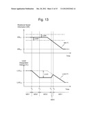 DEVICE AND METHOD FOR PSEUDONOISE GENERATION diagram and image