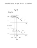 DEVICE AND METHOD FOR PSEUDONOISE GENERATION diagram and image