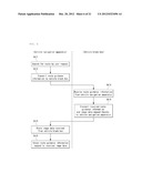 VEHICLE NAVIGATION SYSTEM, METHOD FOR CONTROLLING VEHICLE NAVIGATION     SYSTEM, AND VEHICLE BLACK BOX diagram and image